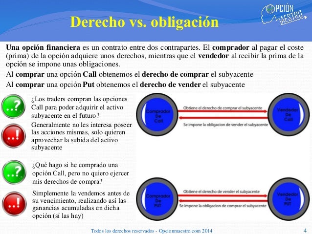 Top option binary option broker